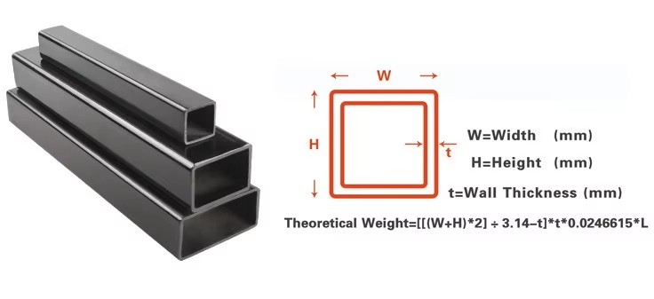 GI Square Tubes